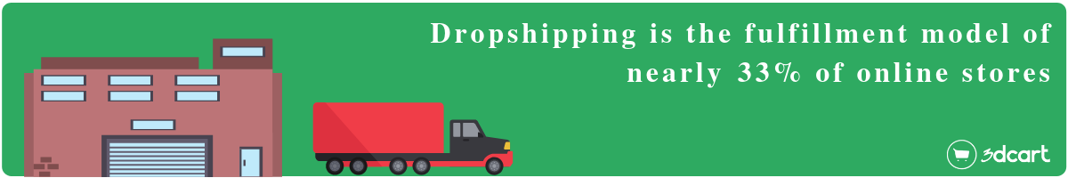 Dropshipping 2  (1)